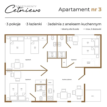 Cetniewo Stoczniowców 32 Habitación en casa particular *