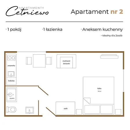 ホームステイ Cetniewo Stoczniowcow 32 *